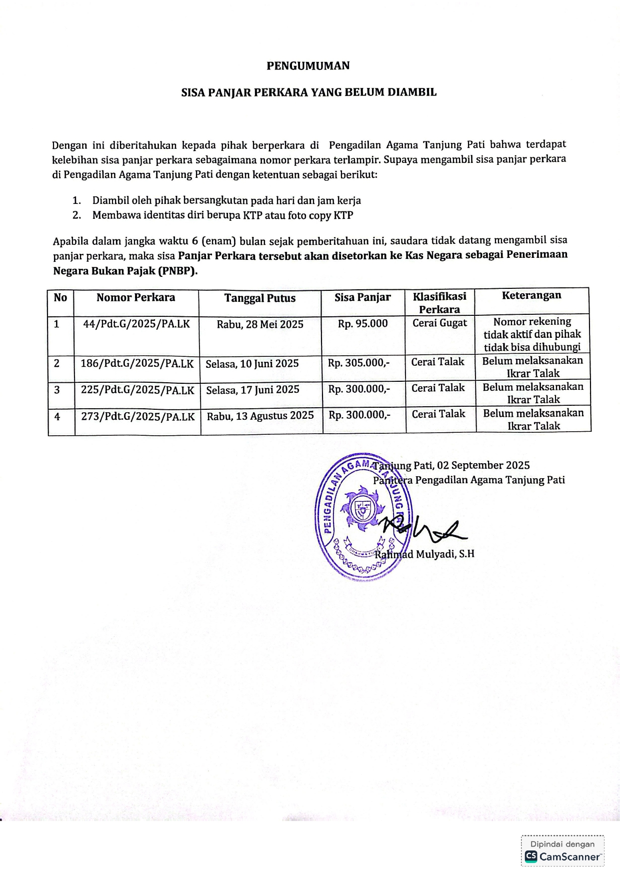 Pengumuman sisa panjar belum diambil page 0001